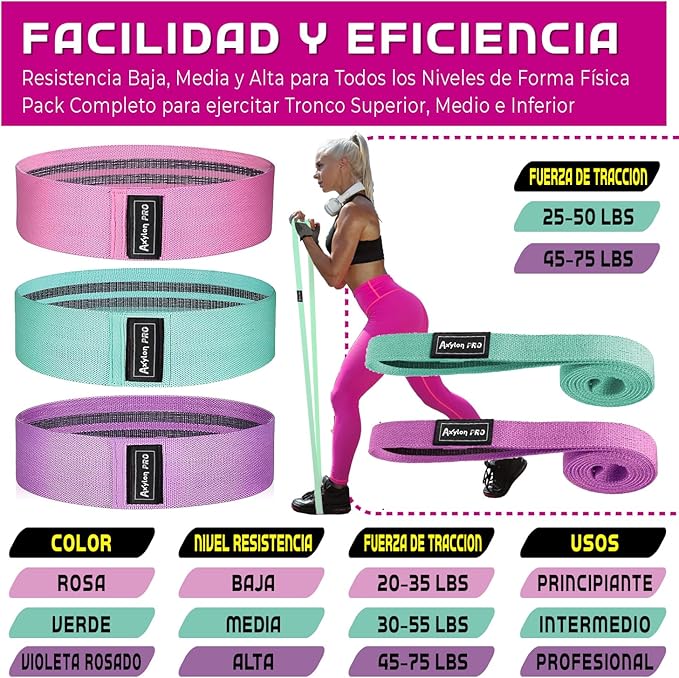 BANDAS ELASTICAS PARA PIERNAS Y GLUTEOS